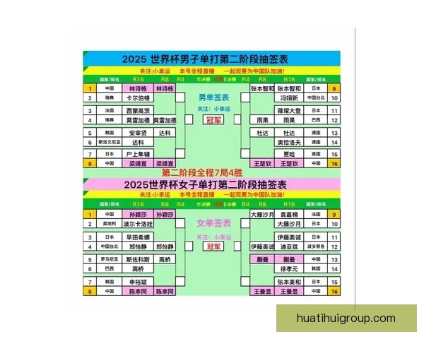 最新世界杯竞猜赔率实时查询与赛果分析指南