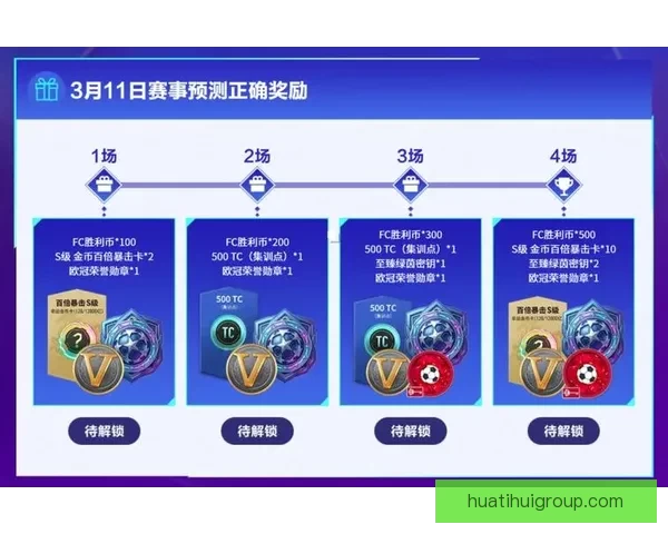 世界杯竞猜游戏大厅开启精彩对决赢丰厚奖励活动全攻略