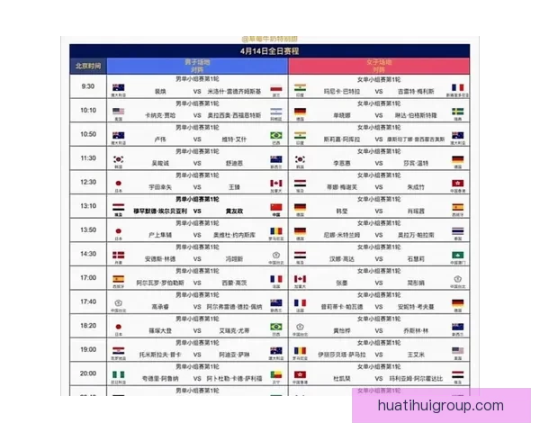 美加墨世界杯赛前深度数据分析与投注趋势解析